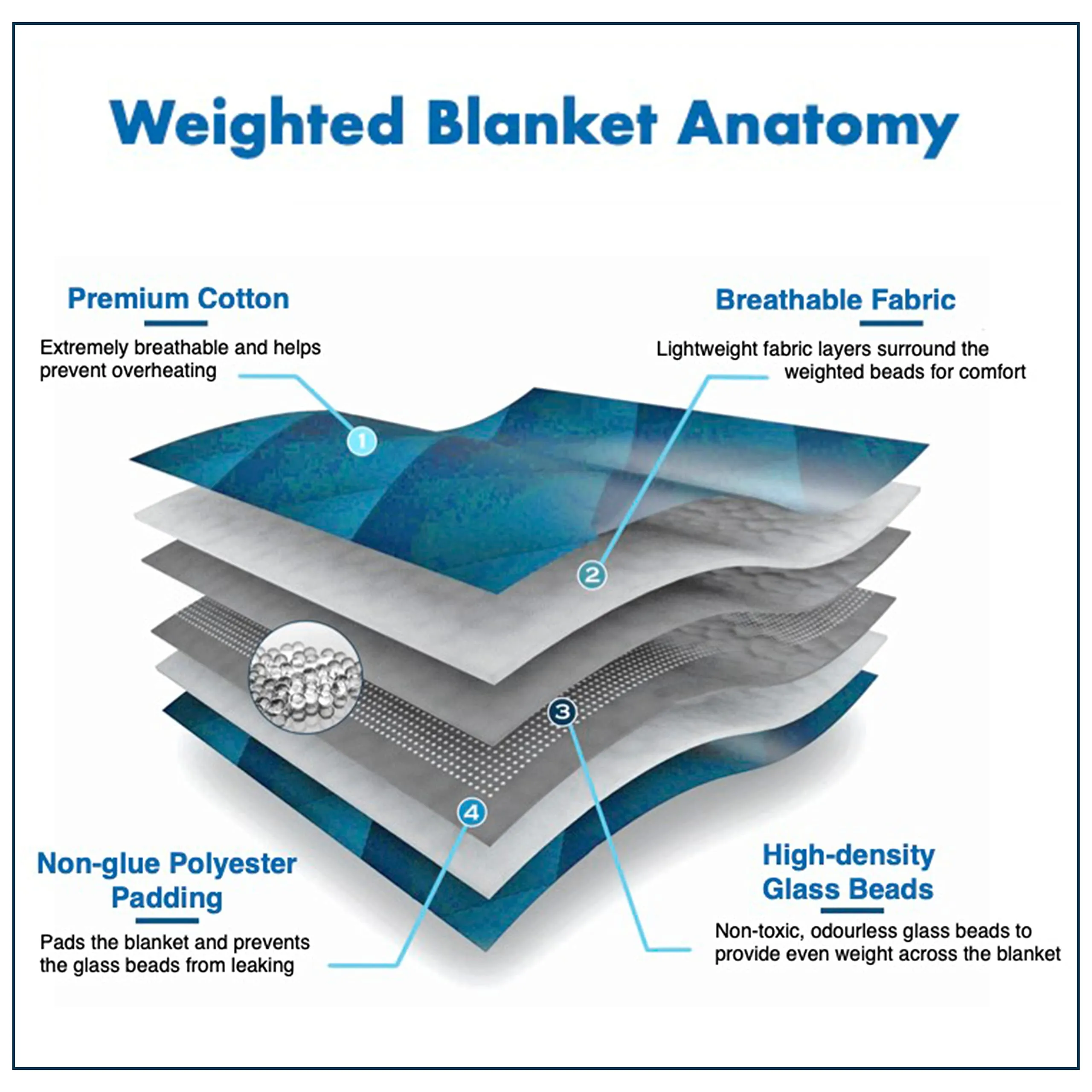 Mysa Sleep Weighted Blanket - Cooling Breathable Microfiber with Premium Glass Beads (Flamingo 60" x 80" 15 LB)