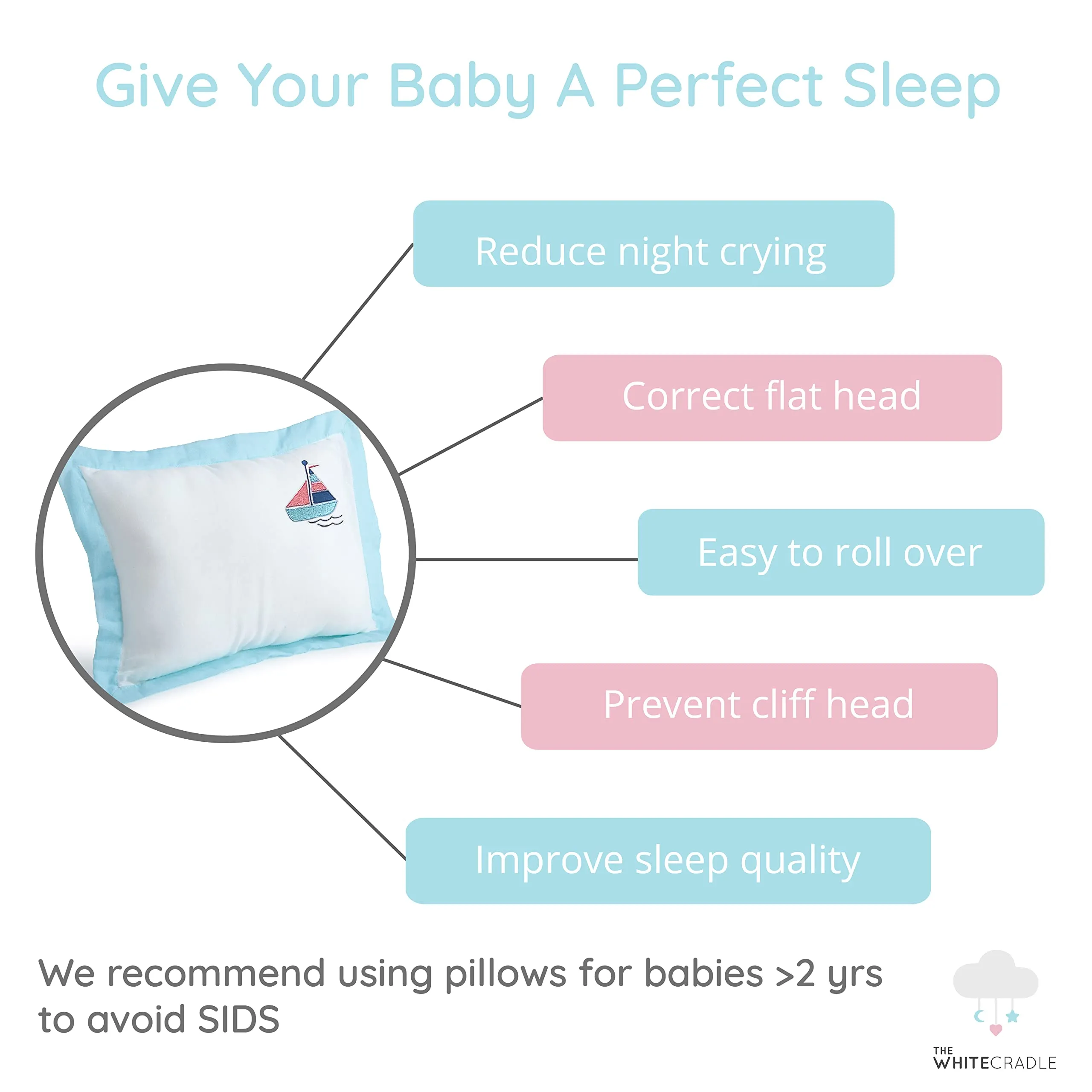 The White Cradle Cot Pillow   2 Bolsters Set with Fillers - Organic Cotton Fabric, Protective Comfort, Softest Fiber Filling - Anchor