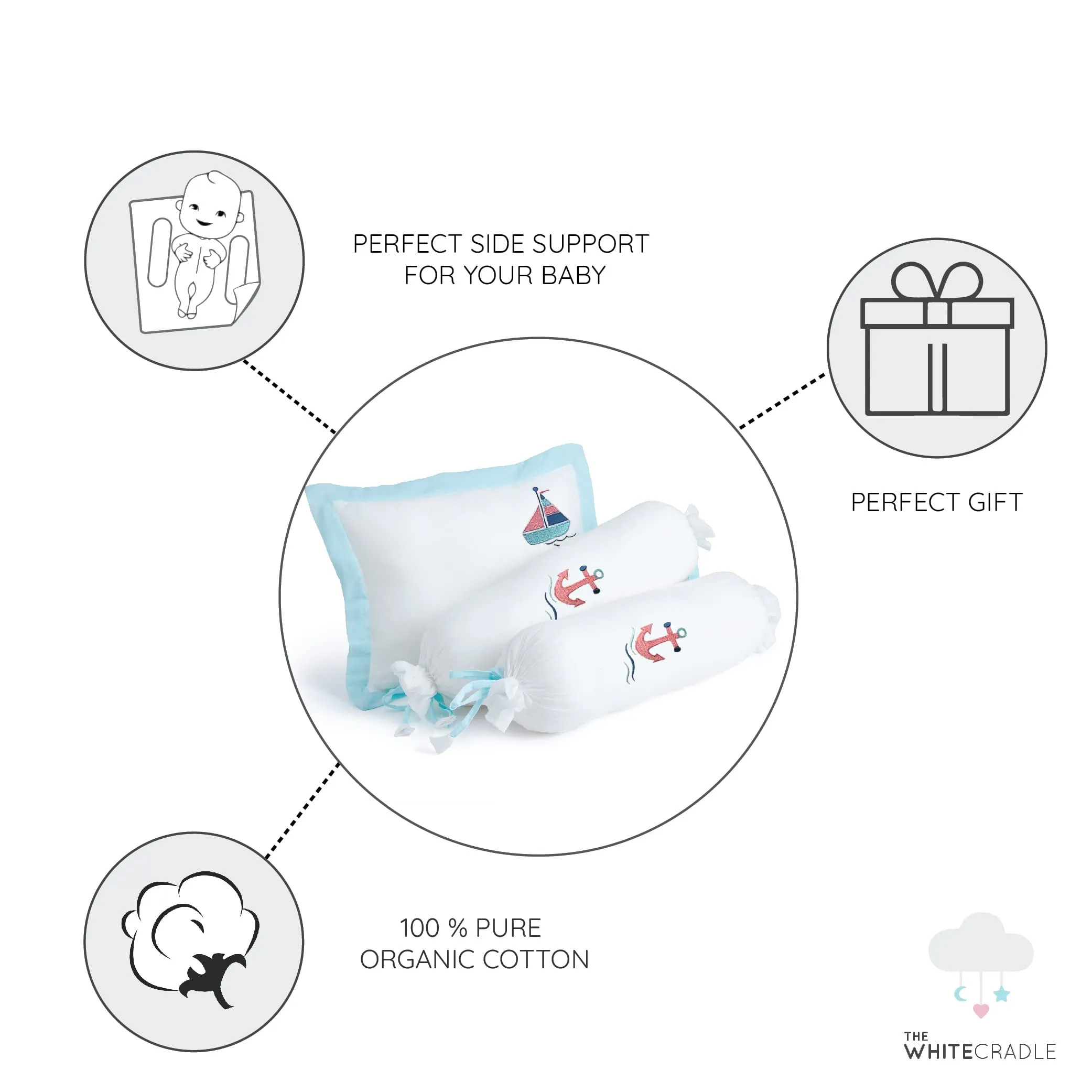 The White Cradle Cot Pillow   2 Bolsters Set with Fillers - Organic Cotton Fabric, Protective Comfort, Softest Fiber Filling - Anchor